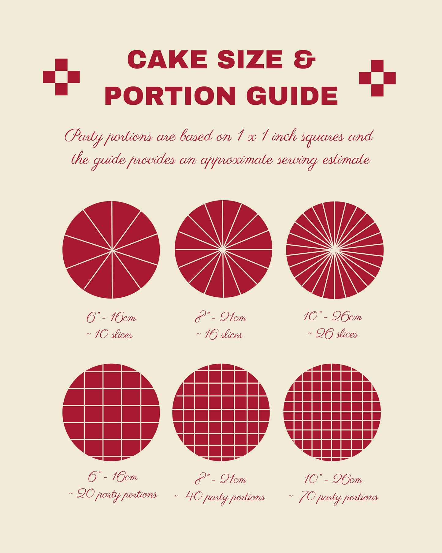 Minimalistic Floral Design